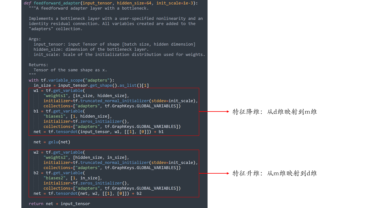 adapter-implementation