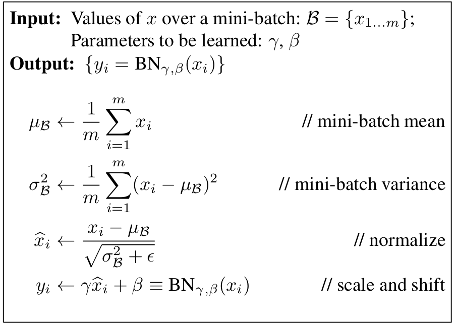 batchnorm-algo